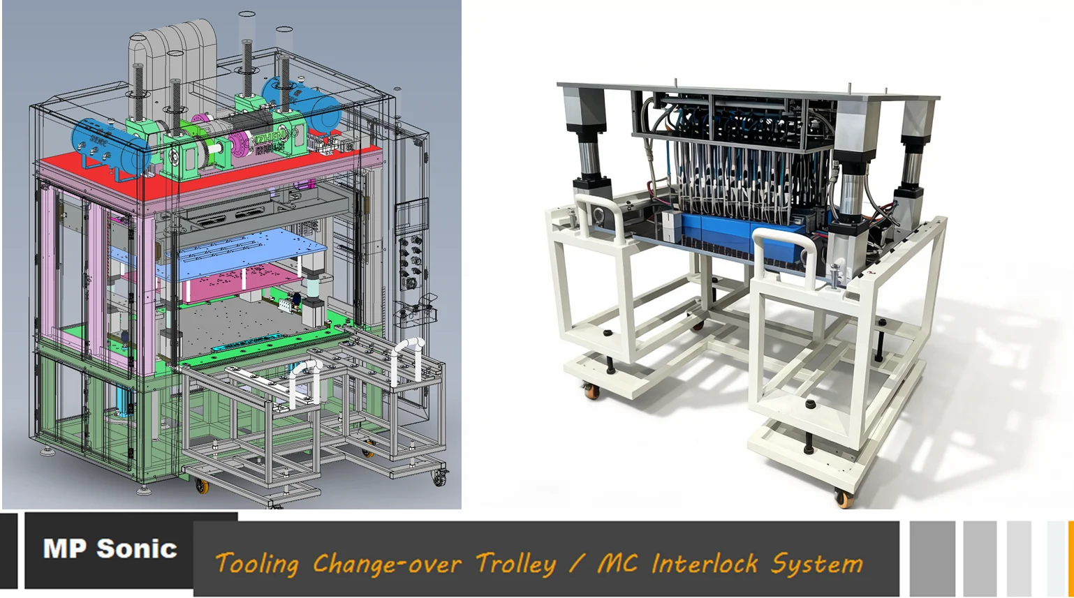 Tooling Change over ()