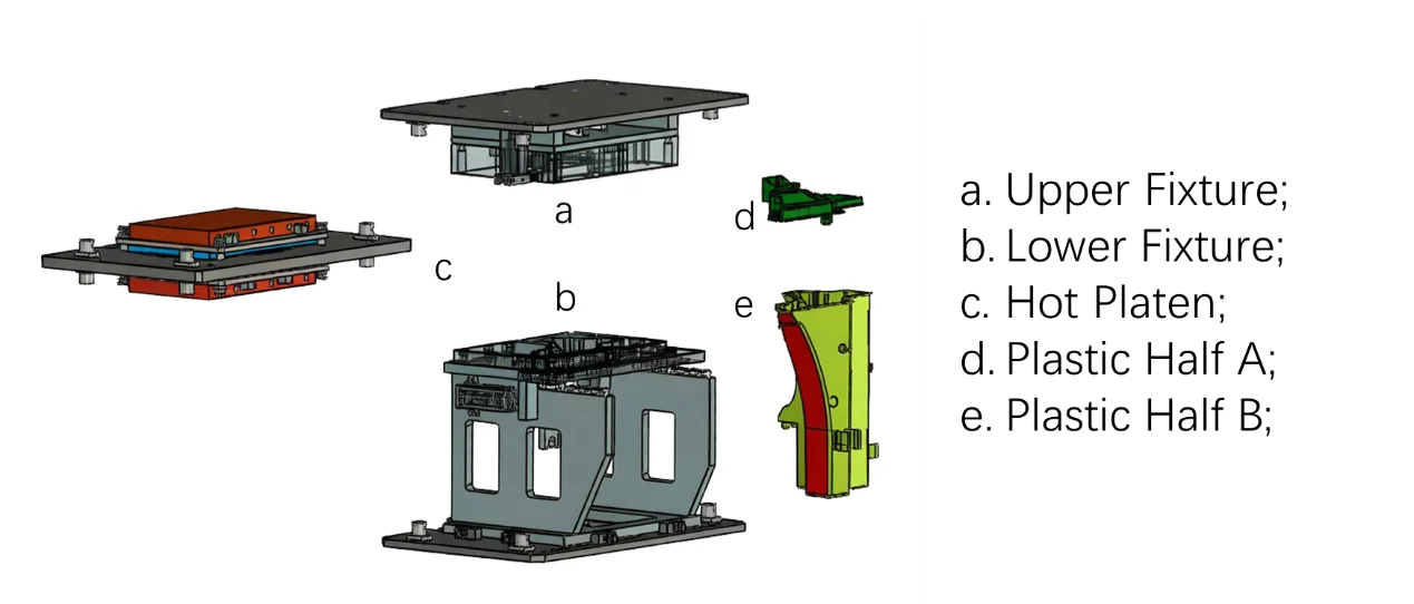 Hot Plate Welder ()