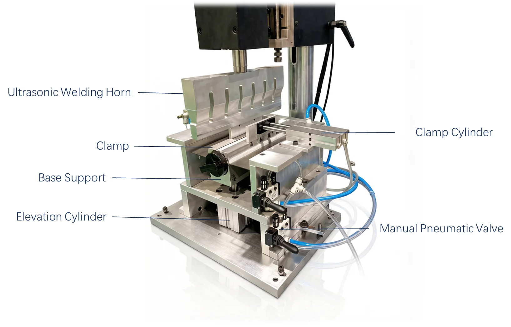 Ultrasonic Welding