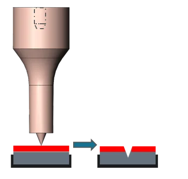 Ultrasonic Welder ()