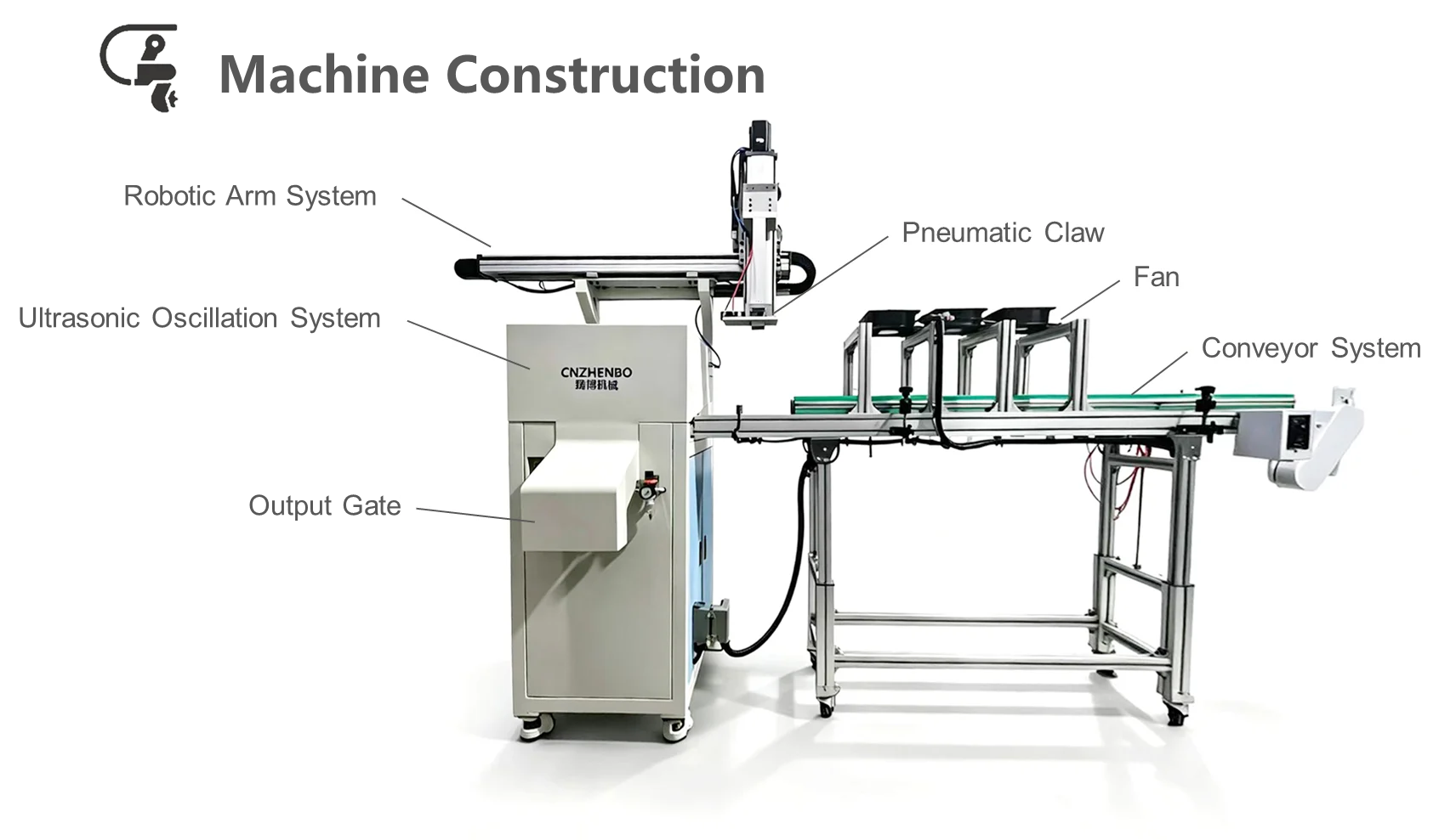 Degating Machine Line Degating Machine Line