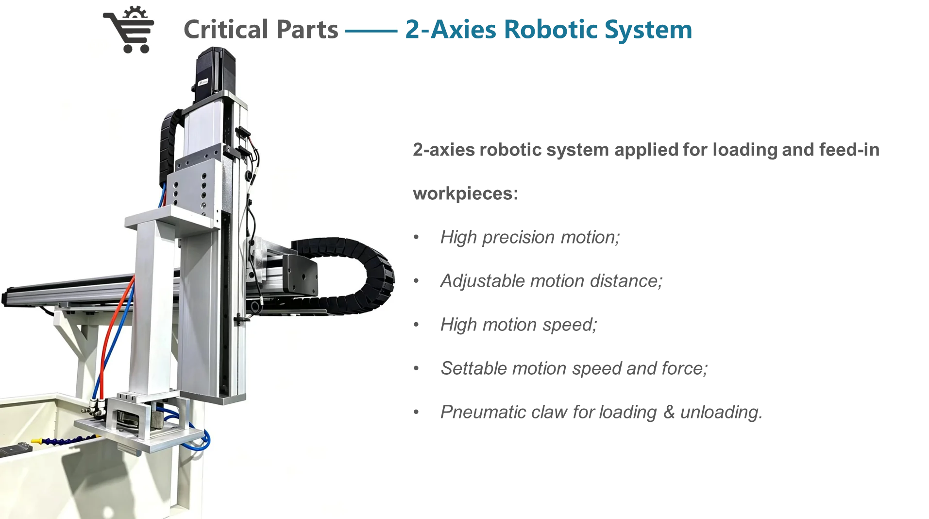 Degating Robotic Arm Degating Robotic Arm